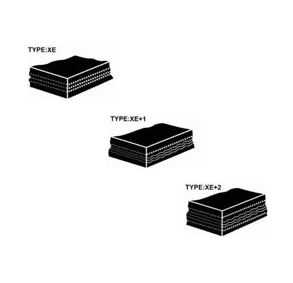 Cross Stabilized Base Belt